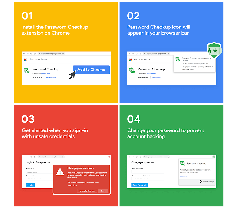 Chrome-Erweiterung für die Passwortüberprüfung