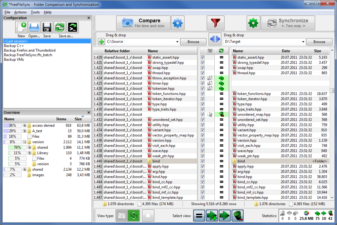 12 gratis hulpprogramma's voor het synchroniseren van bestanden en mappen voor Windows