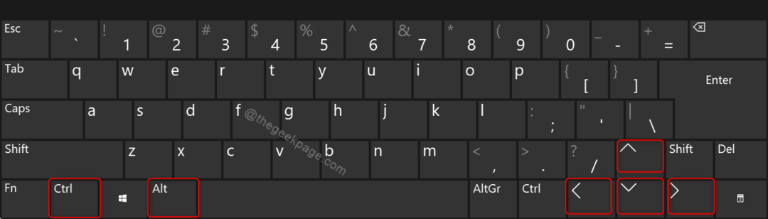 Клавишна комбинация за ориентация на дисплея Win11