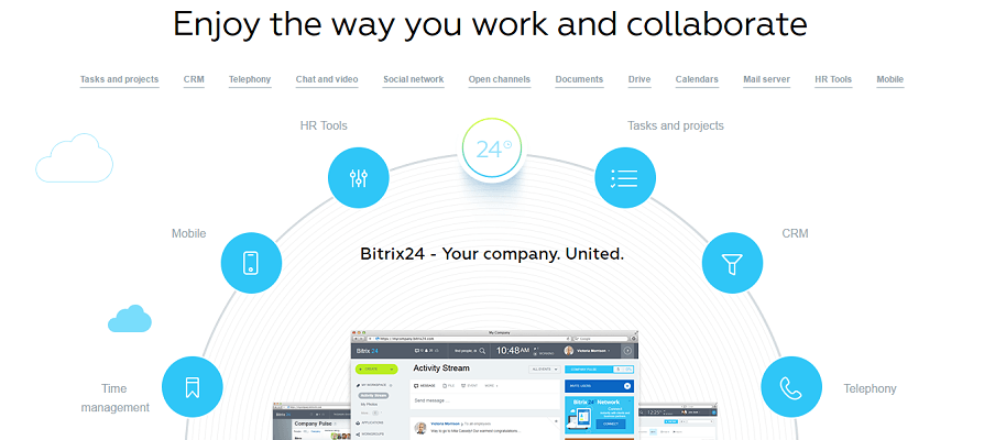 Bitrix eksternt arbeidsprogramvareverktøy