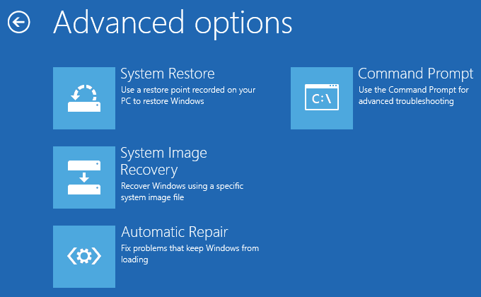 parandage Windows Update'i tõrge 0x8024001e