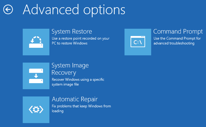 แก้ไขข้อผิดพลาด Windows Update 0x8024001e