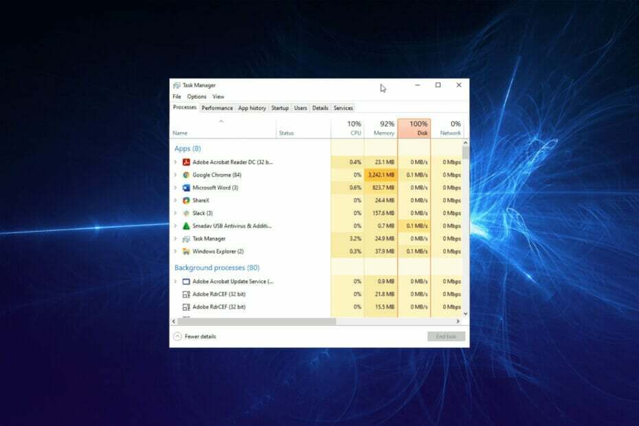 Üstün bir deneyim için 5'ten fazla en iyi Windows 11 tweaks