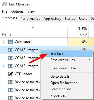 COM Surogat visoki CPU
