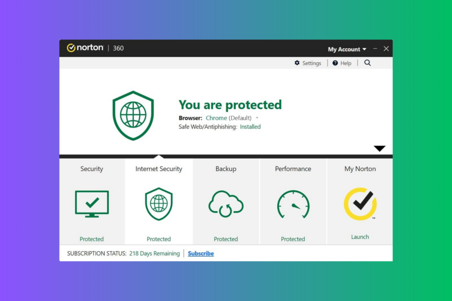 Norton 360 Deluxe İncelemesi: Siber Güvenlik Mutluluk mu, Özlem mi?