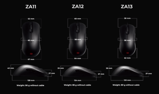 Cel mai bun mouse Zowie din seria ZA