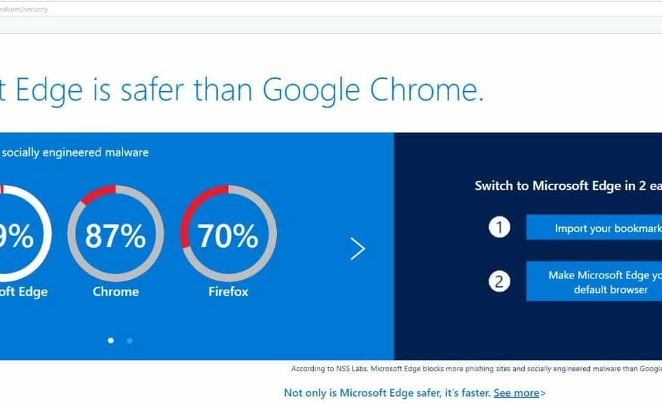 Edge-Browser aggressive Werbung