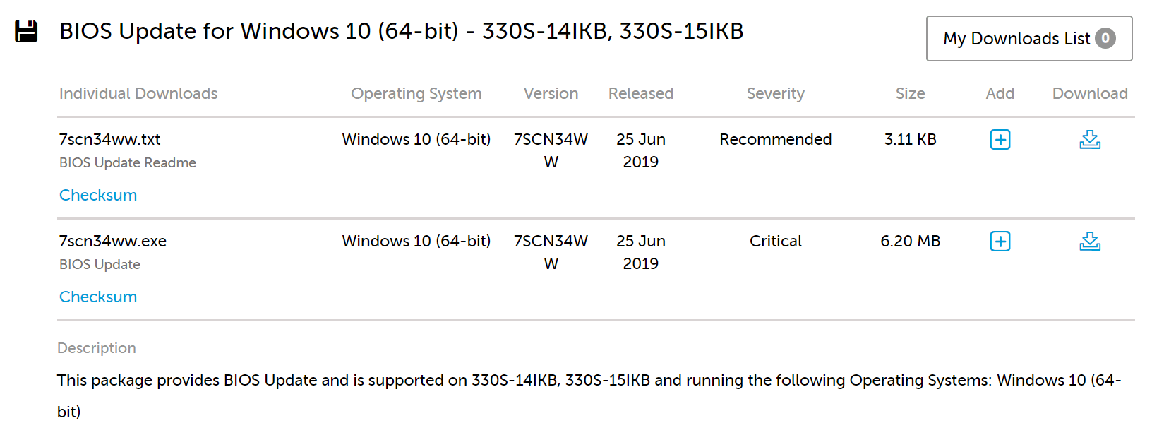 коригиране на SSD m2 грешка