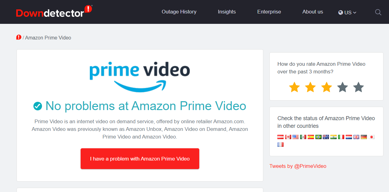 Страница на Downdetector Amazon Prime видео код за грешка 9074