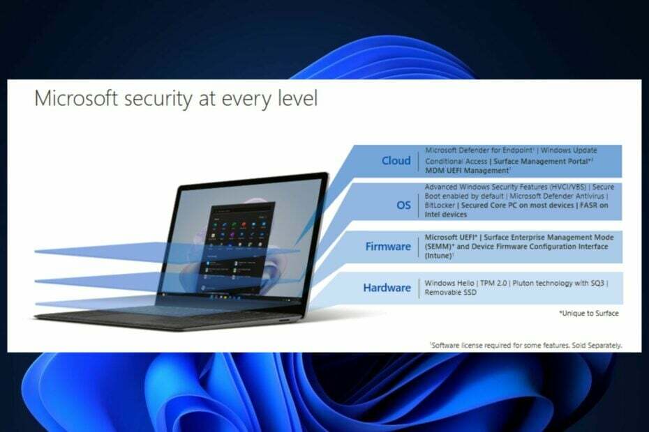 كمبيوتر شخصي آمن من مايكروسوفت
