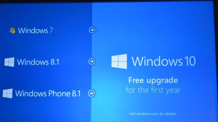 אנליסטים מצפים שרדסטון תפעיל שדרוג המוני ל- Windows 10