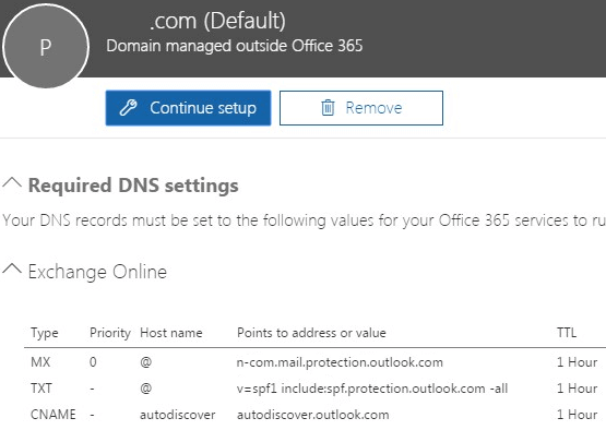 Impostazioni DNS richieste
