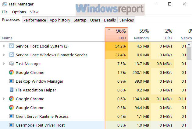tehtävähallinnan hiiren osoitin katoaa Windows 10: stä