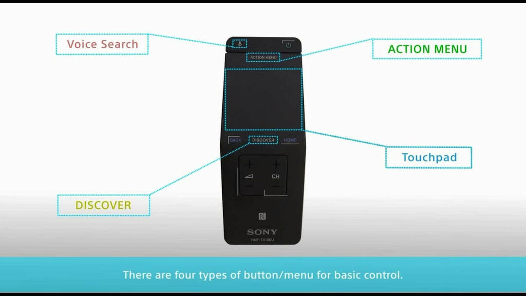 avaa netflix Sony Smart TV: ssä