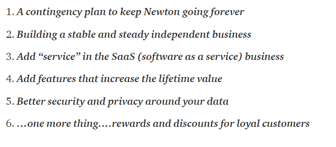 Newton Mail возрождение