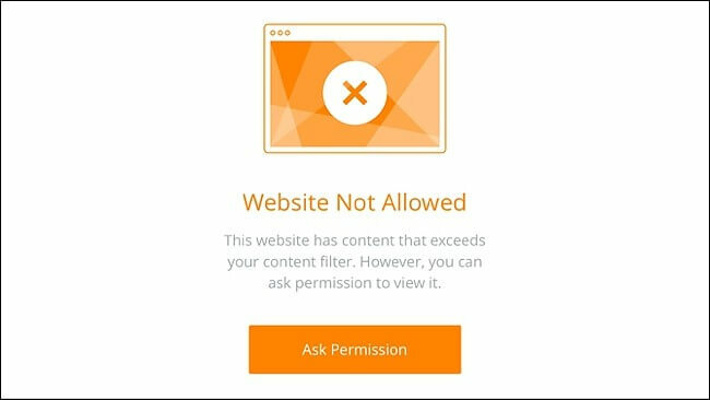 sites Web restreints