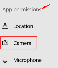 Ustawienia prywatności Kamera Min