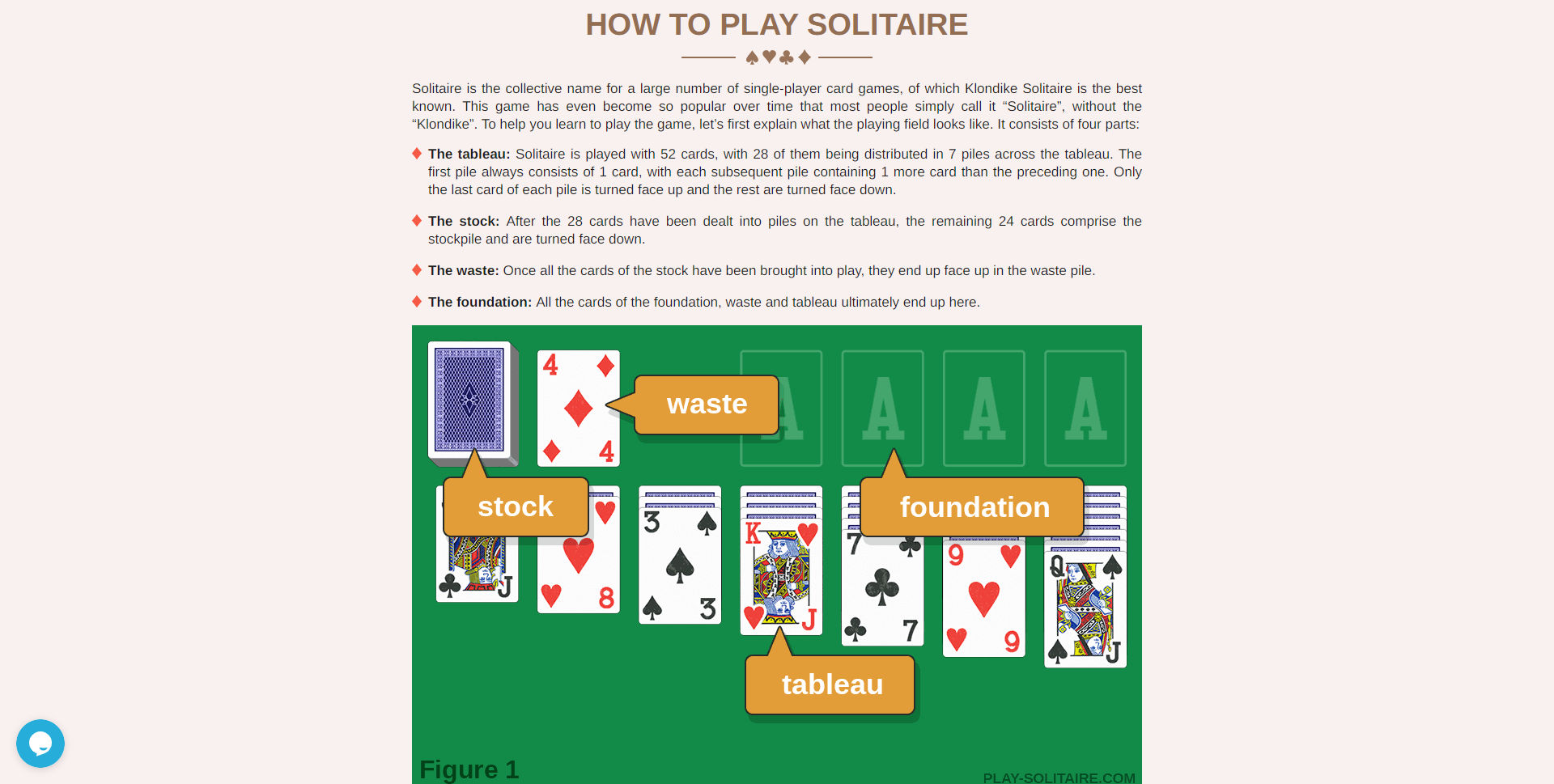 Грайте в Solitaire: Your Favorite Card Game тепер онлайн безкоштовно