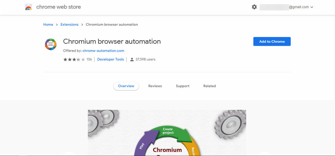 Автоматизация браузера Chromium - как автоматизировать действия браузера