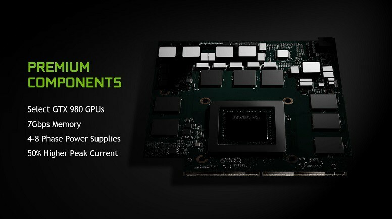 NVIDIA GeForce WHQL -ohjaimet Windows 10: lle päivitetyt GTX 980 GPU: lle