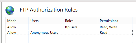 regras de autorização de FTP adicionais