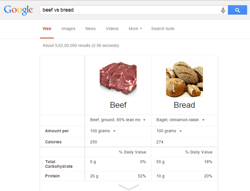 საკვები-ძებნა-გუგლი