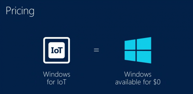 Microsoft rend Windows gratuit sur les téléphones, les petites tablettes et les appareils IoT