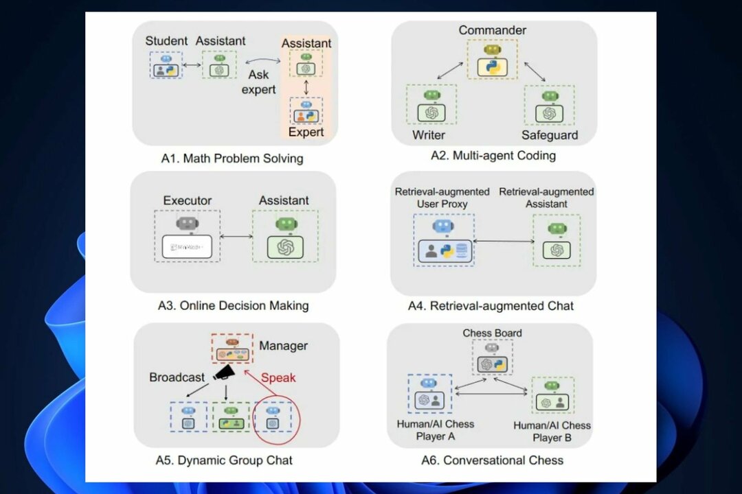 يستخدم AutoGen AI إصدارات مختلفة من الذكاء الاصطناعي لإنشاء تطبيقات الذكاء الاصطناعي