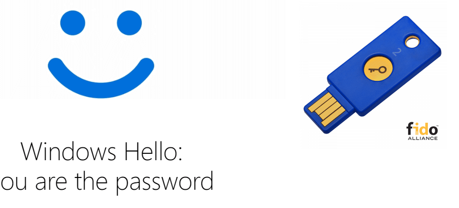 Windows Hello empfängt FIDO2-Sicherheitsschlüssel für die sichere Authentifizierung