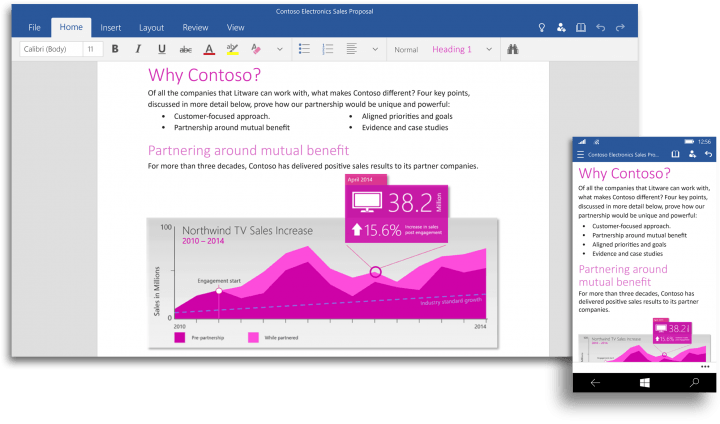 Бесплатные приложения Microsoft Office Touch для пользователей Windows 10