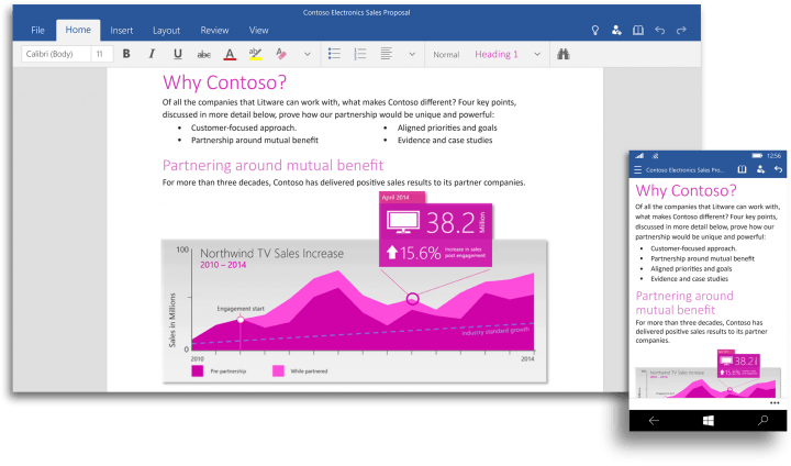 Kostenlose Microsoft Office Touch-Apps für Windows 10-Benutzer verfügbar Available