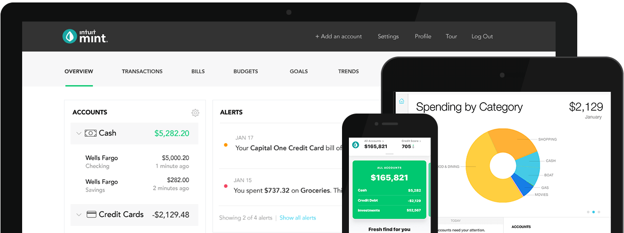 Mint Cross-Platform Budget Tracker/Planner beste plattformübergreifende Budget-App