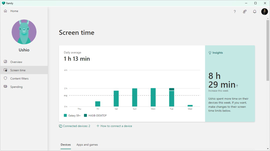 Screen Time Monitor MS-Familie