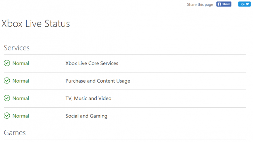 Halaman status Xbox Live