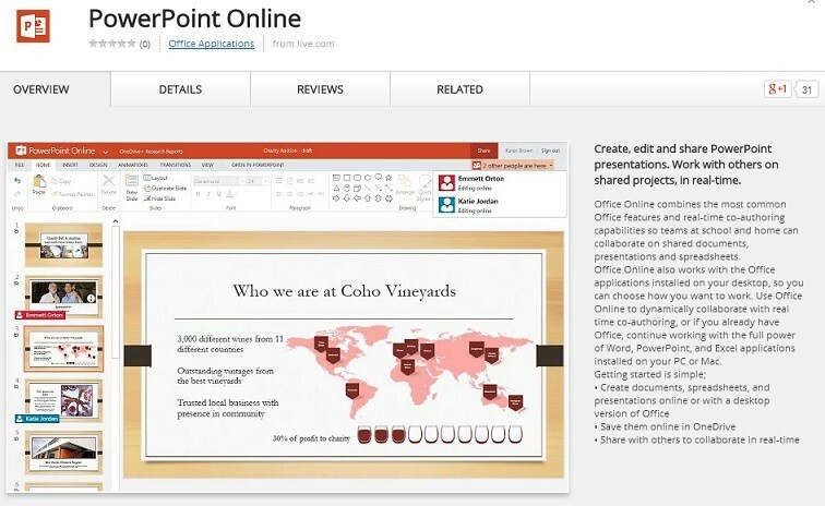 מיקרוסופט מביאה את Office Online למערכת ההפעלה של Chrome