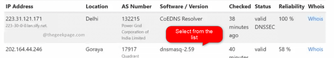 Liste de serveurs DNS Min (2)