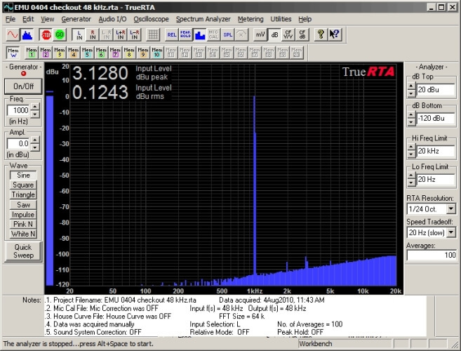 Programska oprema za merjenje zvočnikov TrueRTA
