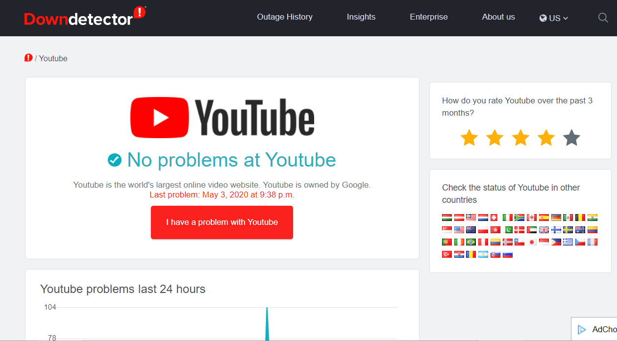 Interná chyba servera youtube 500 na stránke Downdetector