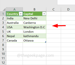 Excel dati