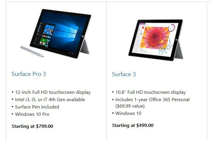 Surface 3, Surface Pro 3 vengono forniti con Windows 10 preinstallato