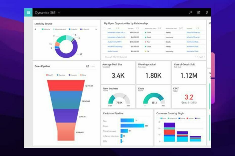 Dynamics forever. MS Dynamics 365. CRM Dynamics 365. Архитектуры Microsoft Dynamics 365. Microsoft Dynamics CRM.