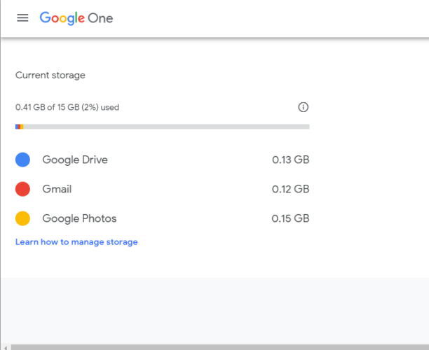 A conta do Gmail da página de armazenamento do Google não está recebendo e-mails